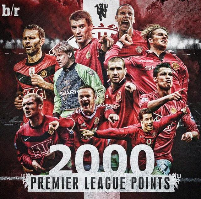 比赛环境的 比赛环境的